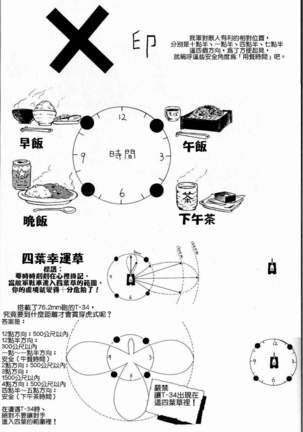 Moeyo! Sensya Gakkou - TigerFibel Page #25