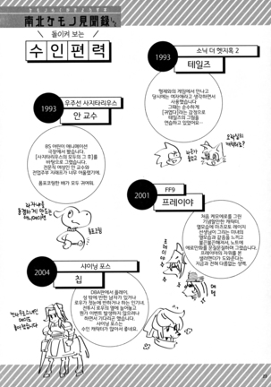 Namboku Kemono Kenbunroku 1+2 Page #23