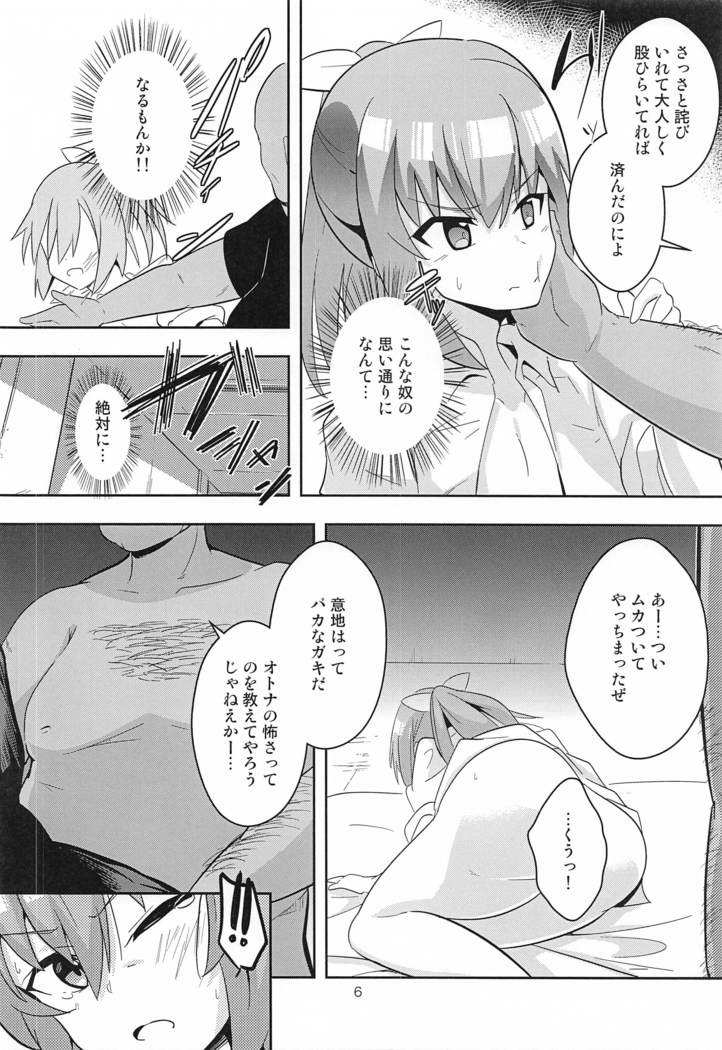 ゲームでまけた腹いせにめちゃくちゃにしてやった。