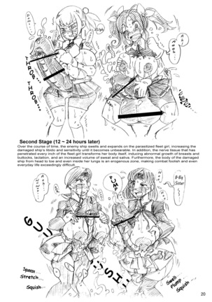 A Body-Altered Maiden Bedtime Story ~A Week at the Demon Gyaru Cafe~ / KanColle Doujinshi Page #20