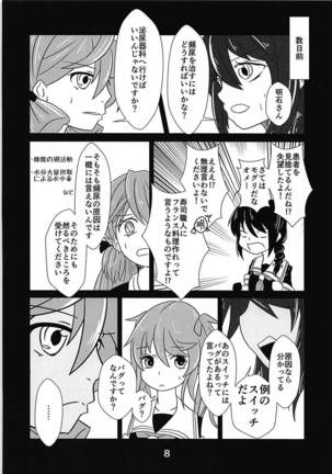 5%の確率で燃料漏れを起こす時雨 Page #7