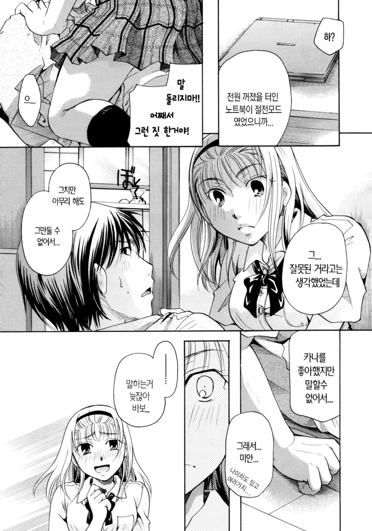Henshitsu Fetishism ch.1~2