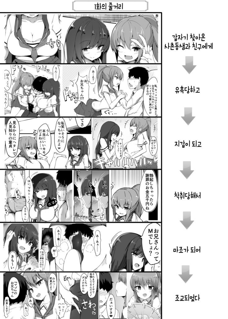 Hajimete no Mitsugi Maso-ka Choukyou 2