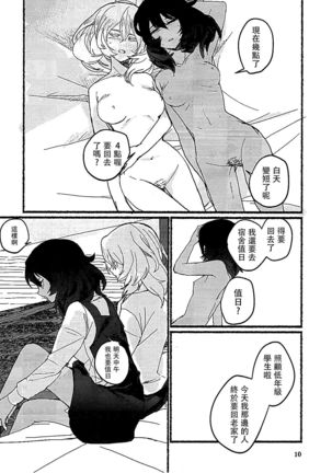 Nikutai no Akuma Page #11