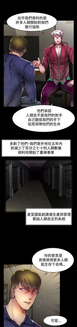 啪啪啪调教所第2季