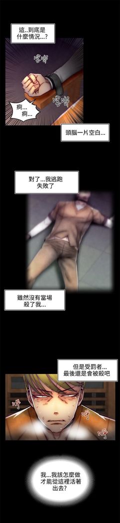啪啪啪调教所第2季