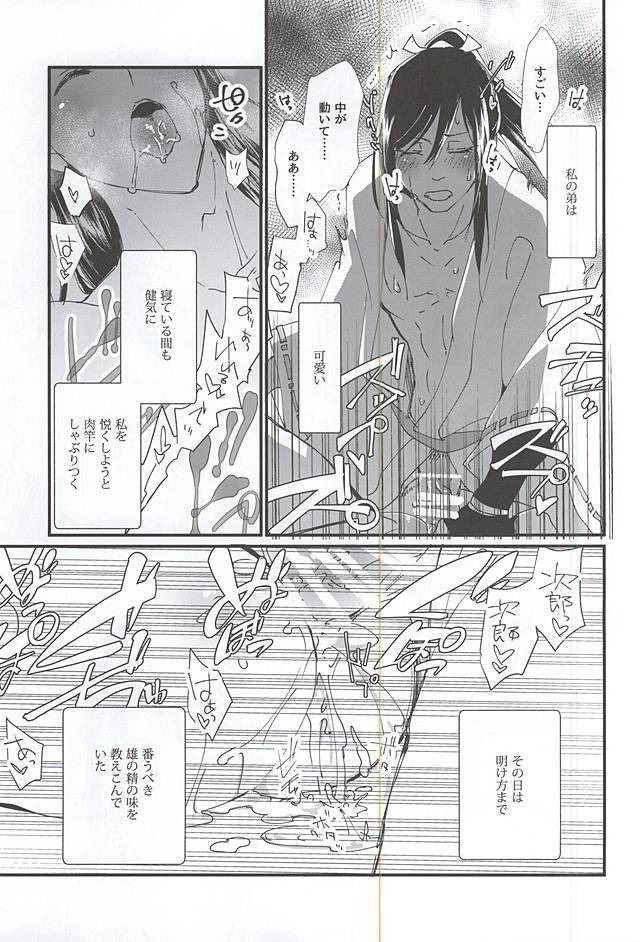 Watashi no Otouto wa Kawaii