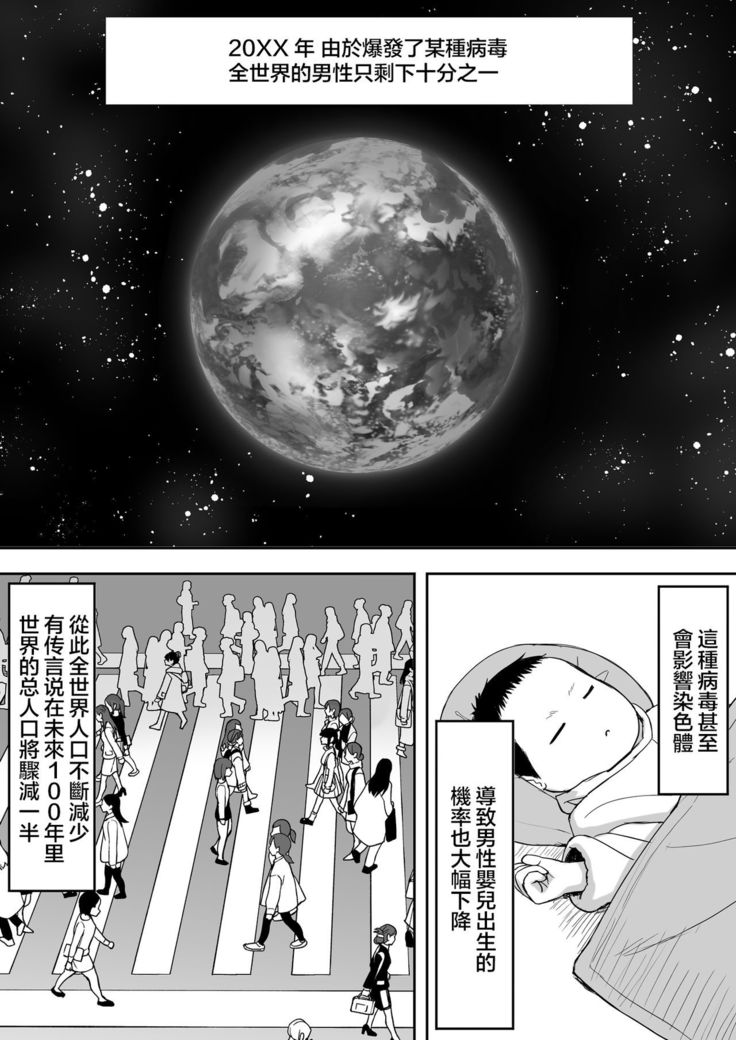 Otoko no Kazu ga 10-bun no 1 ni Natta Sekai de Shitai Houdai【不可视汉化】