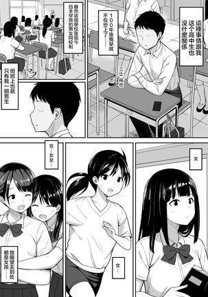 Otoko no Kazu ga 10-bun no 1 ni Natta Sekai de Shitai Houdai【不可视汉化】 Page #6