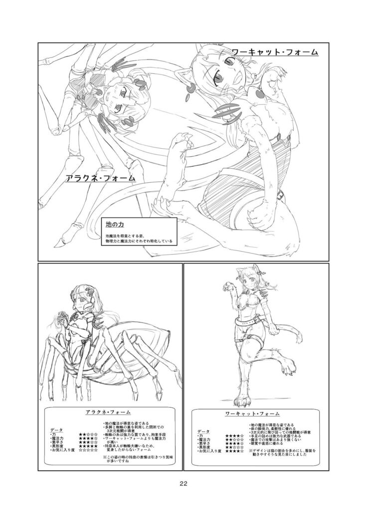 Magical Girl Mon ★ Sura Doujinshi Version