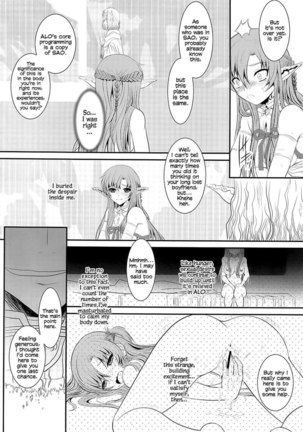 Slave Asuna On-Demand Page #17