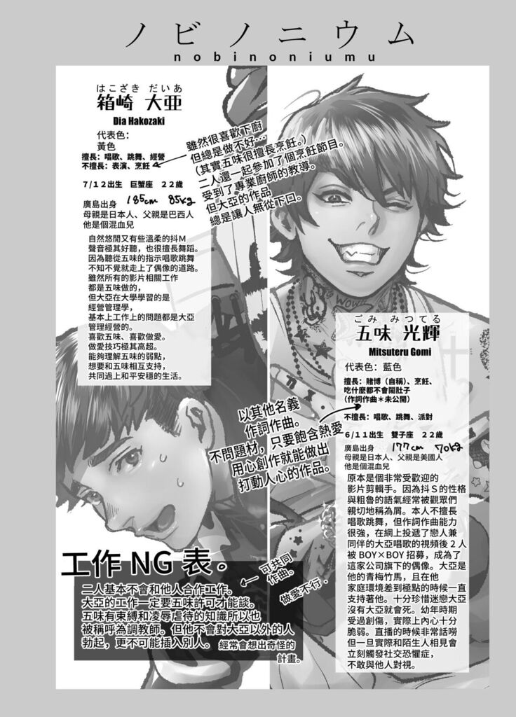 BOY x BOY IDOL COLLECTION!