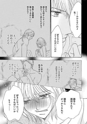 hatsujou elite ni osowaretemasu Page #161