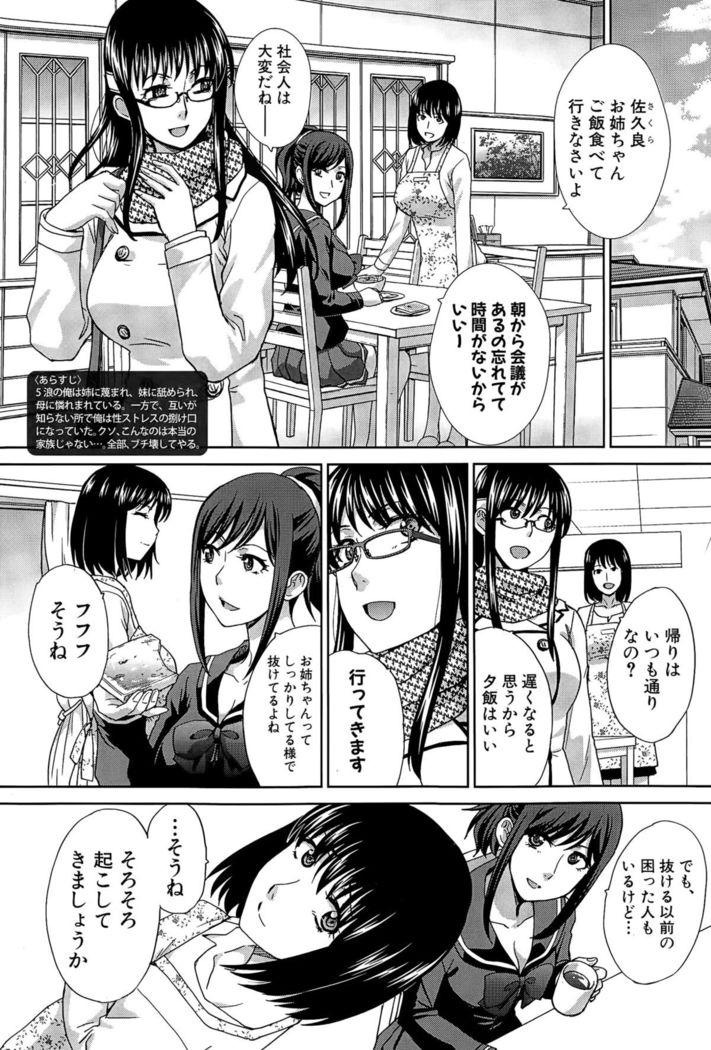 Houkai Kazoku