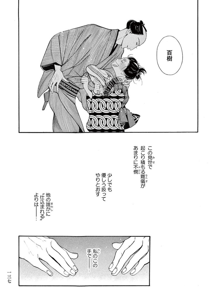 Momo to Manji