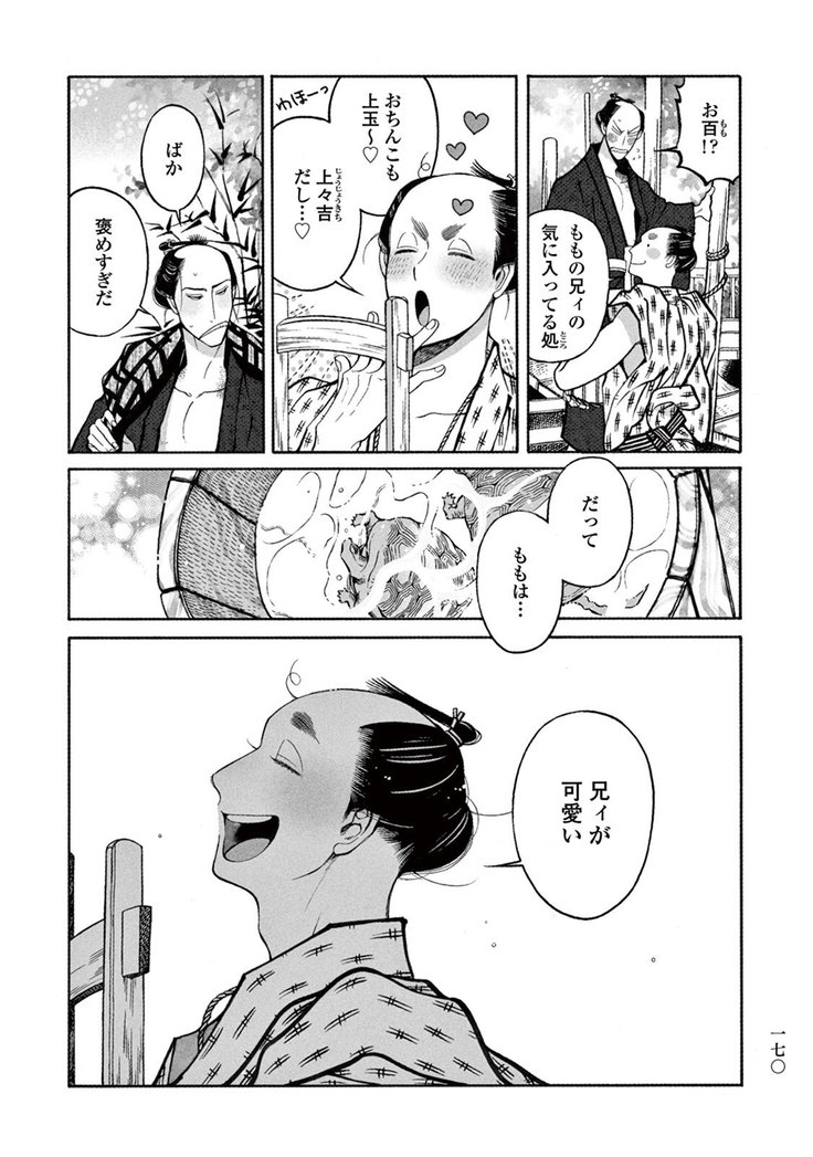 Momo to Manji