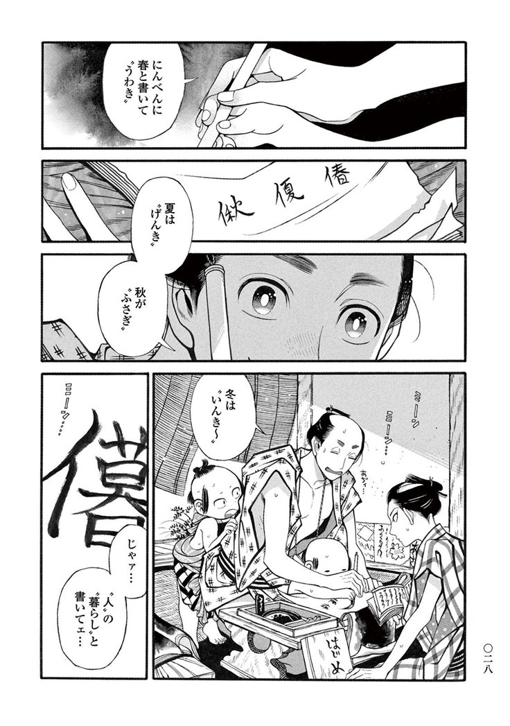 Momo to Manji