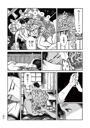 Momo to Manji Page #151