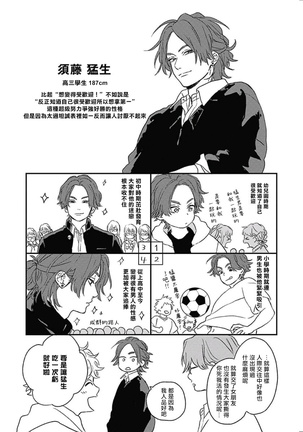 Cupid ni Rakurai | 落雷击中丘比特 Ch. 1-7+番外1 Page #229