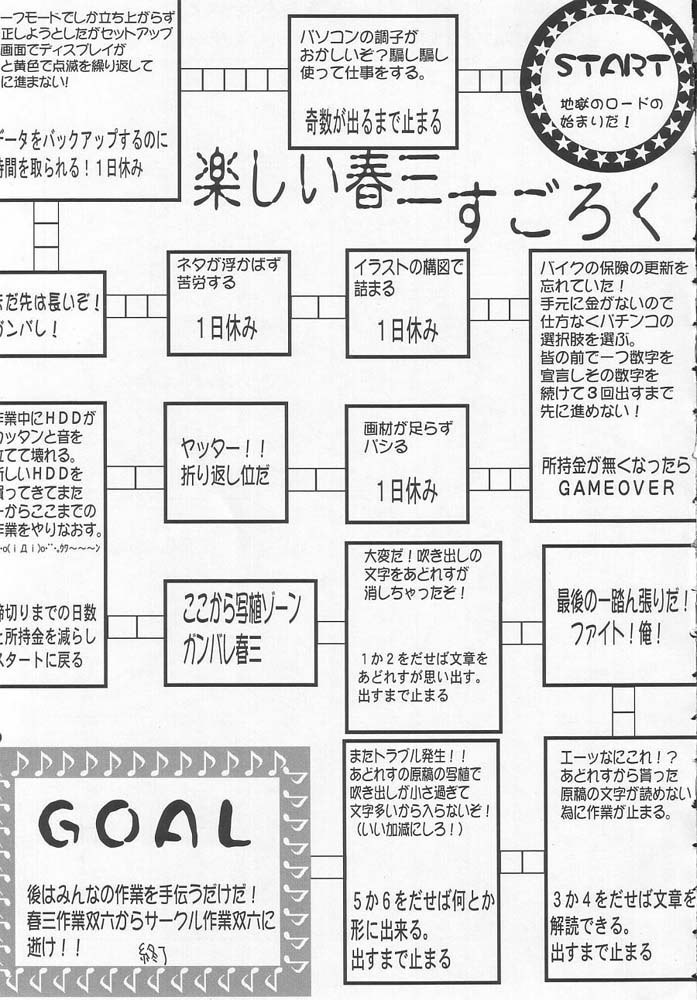 Gundam Seed - Emotion 25