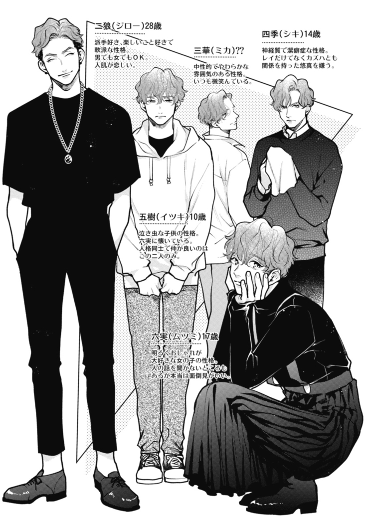 Adam no Rokkotsu v01