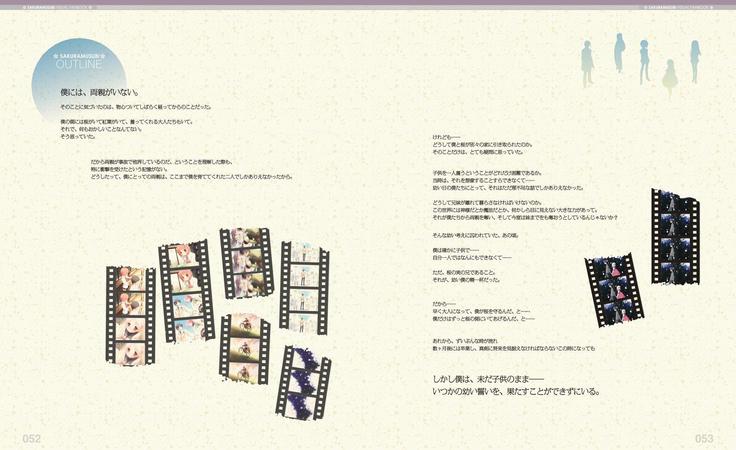 Sakura Musubi Visual Fanbook