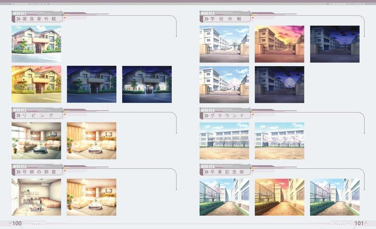 Sakura Musubi Visual Fanbook