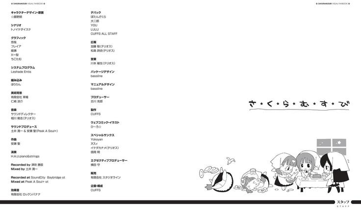 Sakura Musubi Visual Fanbook