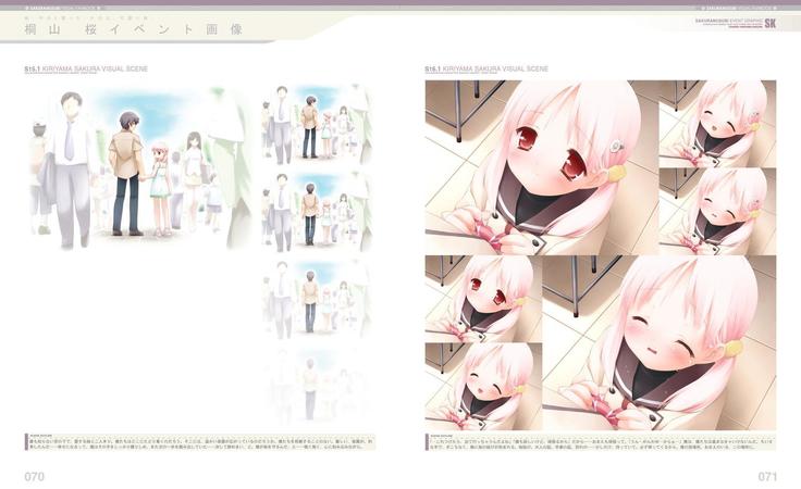 Sakura Musubi Visual Fanbook