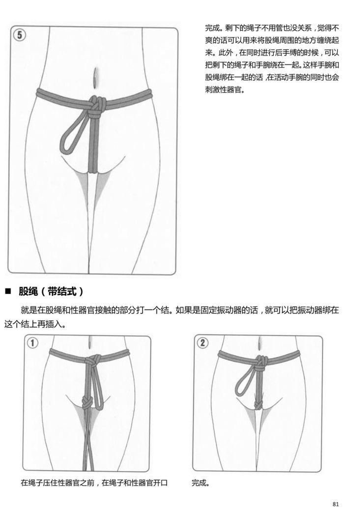 Karada mo Kokoro mo Boku no Mono ~Hajimete no SM Guide~
