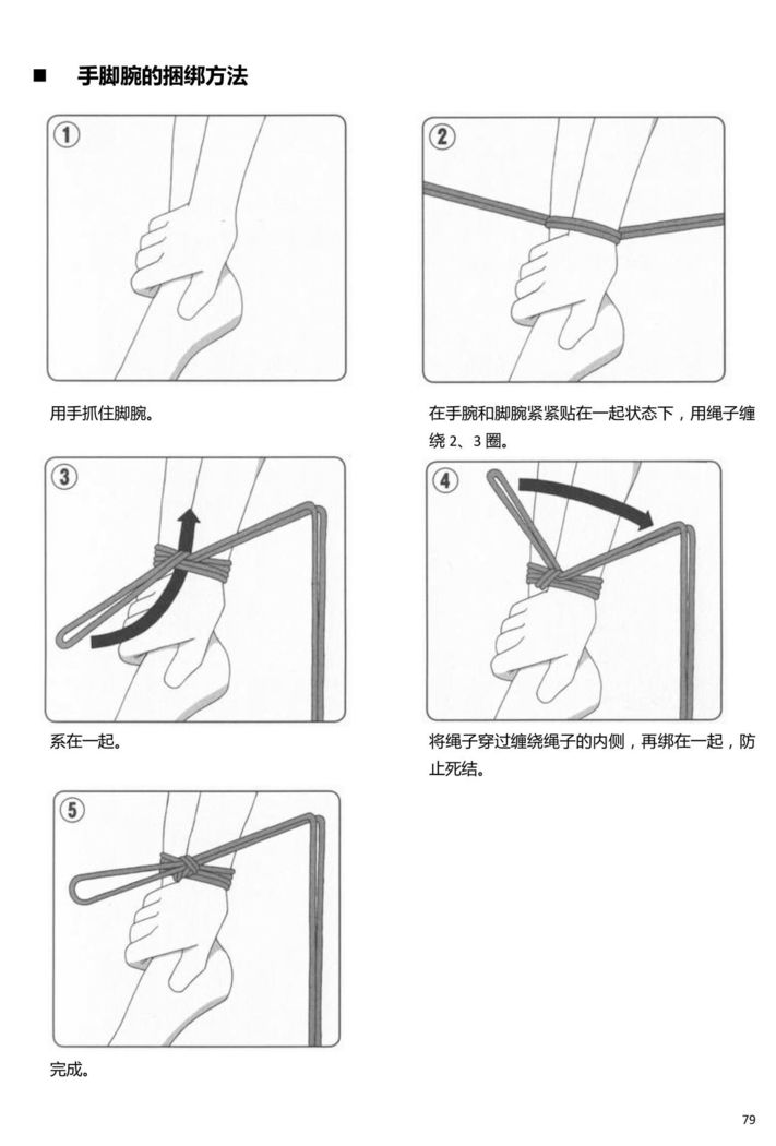 Karada mo Kokoro mo Boku no Mono ~Hajimete no SM Guide~