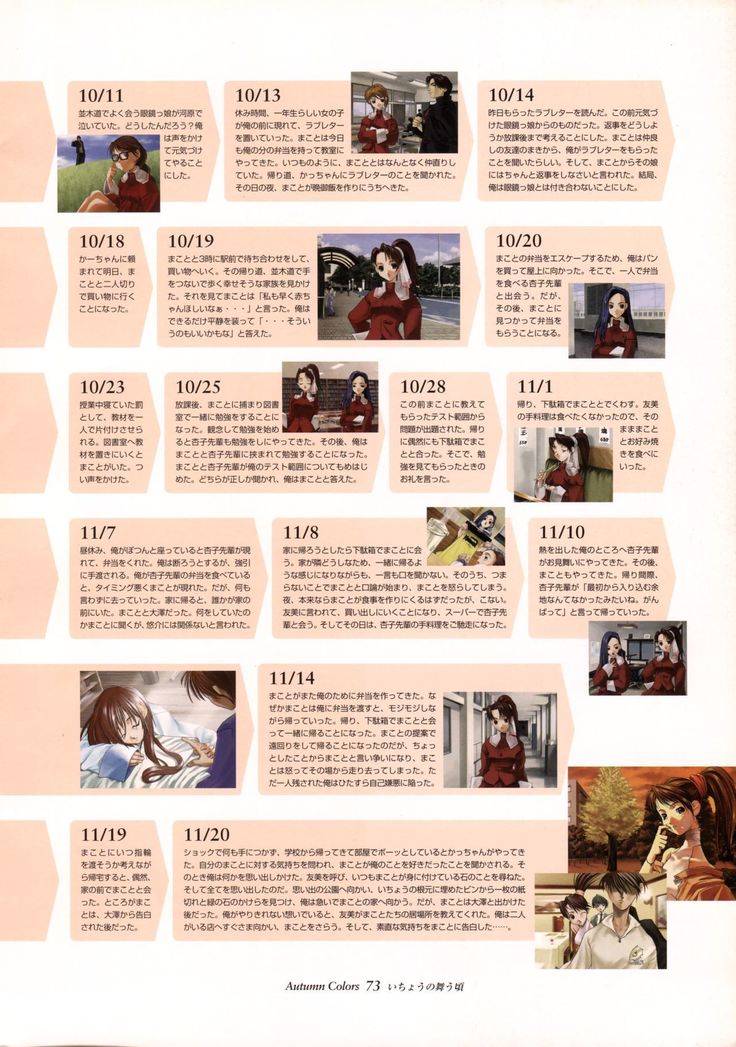 Ichou no Mau Koro Art Collection