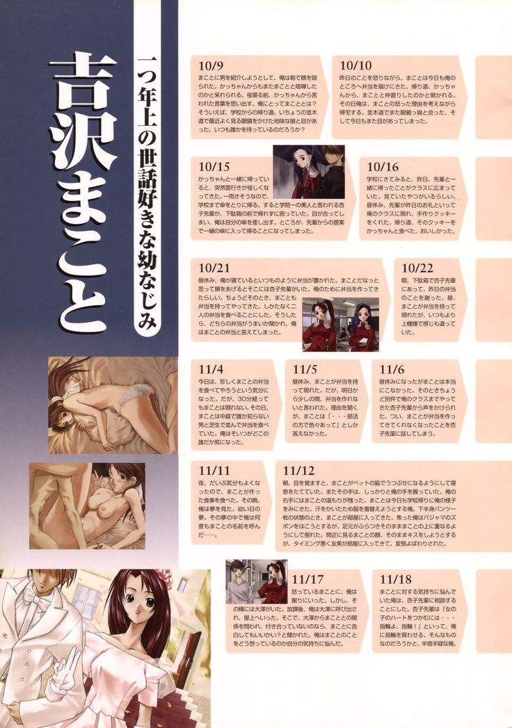 Ichou no Mau Koro Art Collection