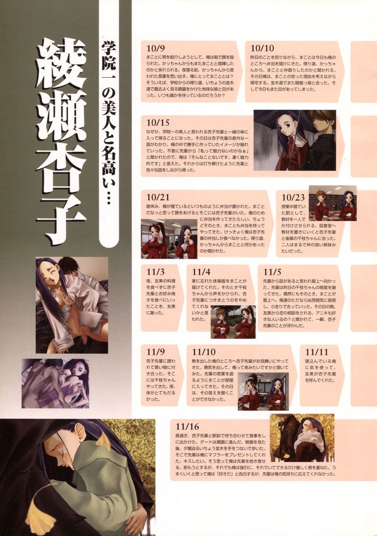 Ichou no Mau Koro Art Collection