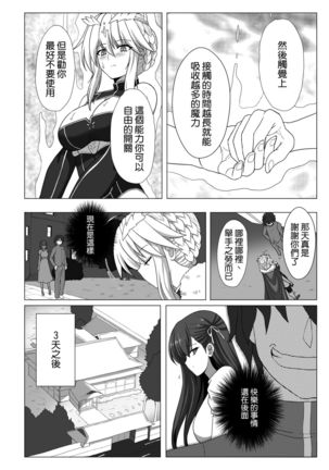 Fate/NTR Page #11