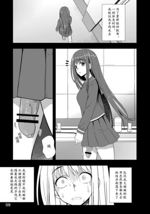 Houkago Jidori Girl | 放课后的自拍少女 - Page 9