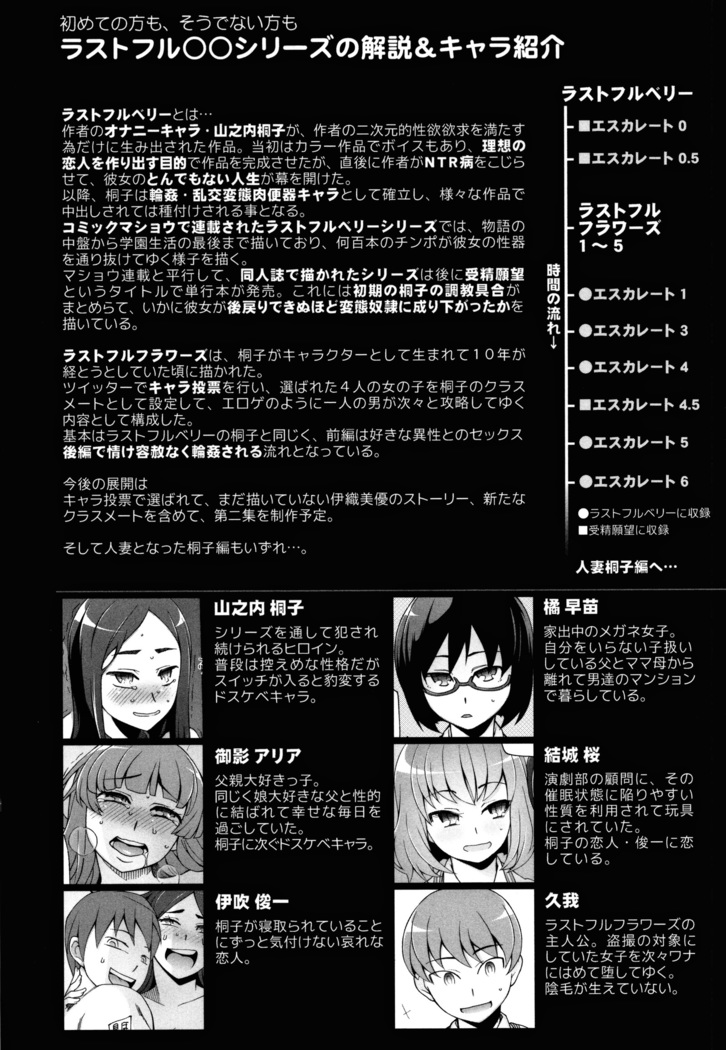 Shoujo Nikuyoku Chitai -Lustful Flowers-