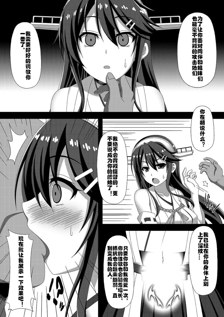 Kantai Akuochi Keikaku