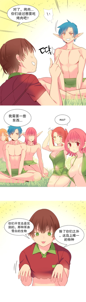 A World that I Rule | 我统治的世界 Ch.1-28