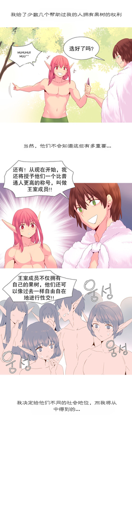 A World that I Rule | 我统治的世界 Ch.1-28