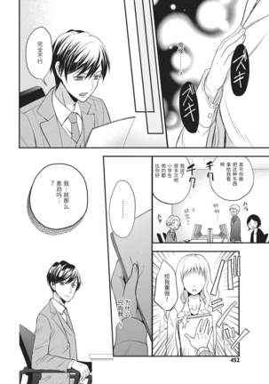 Motokare×Jyoshi×Hatuecchi | 前男友×上司×初体验 Page #20