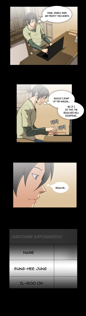 Drug Candy Ch.0-42