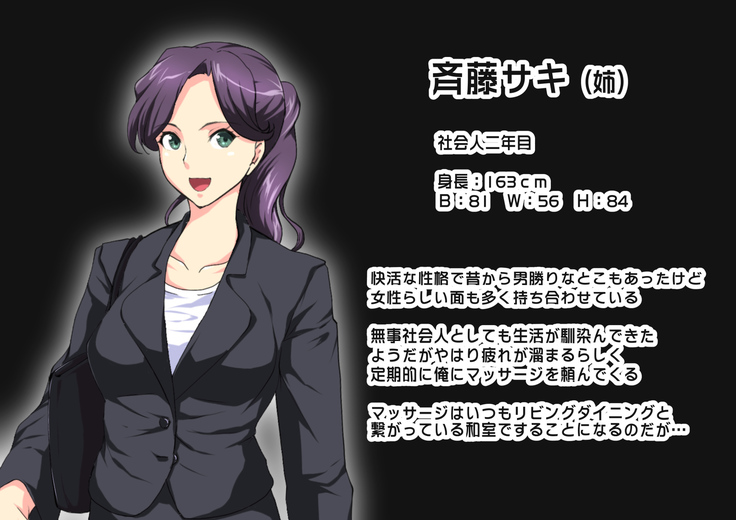 shinyuuno kazoku ga ore no areni muchuu na ken