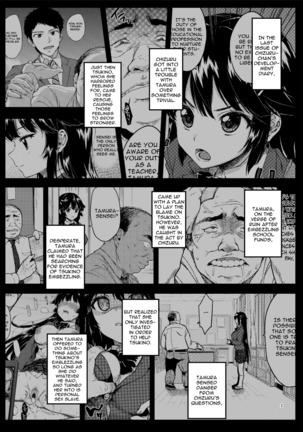 Chizuru-chan Kaihatsu Nikki 2 | Development Diary Ch.6 – Chizuru-chan Development Diary 2 - Page 3