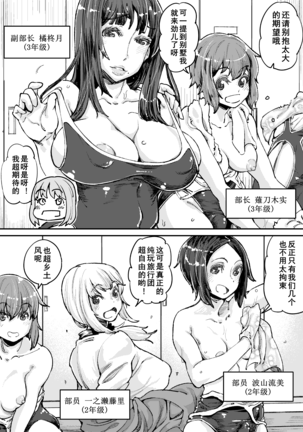 Futanari Life | 扶她少女的日常