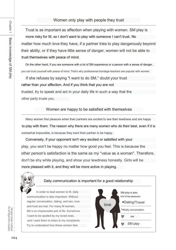 SM play manual