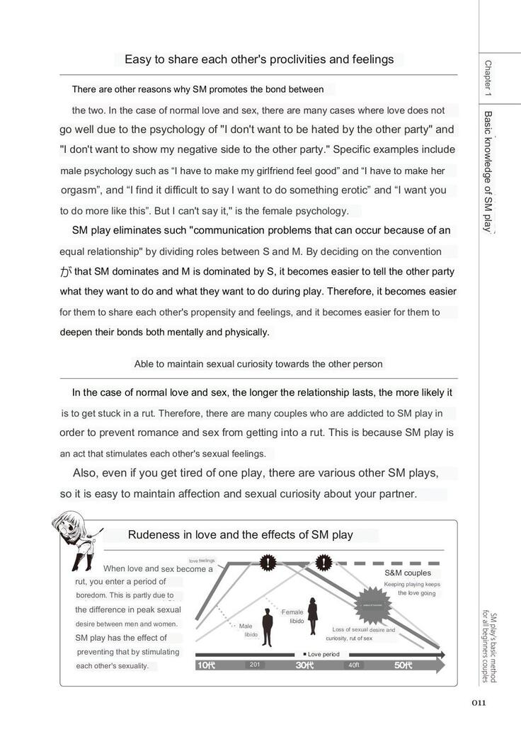 SM play manual