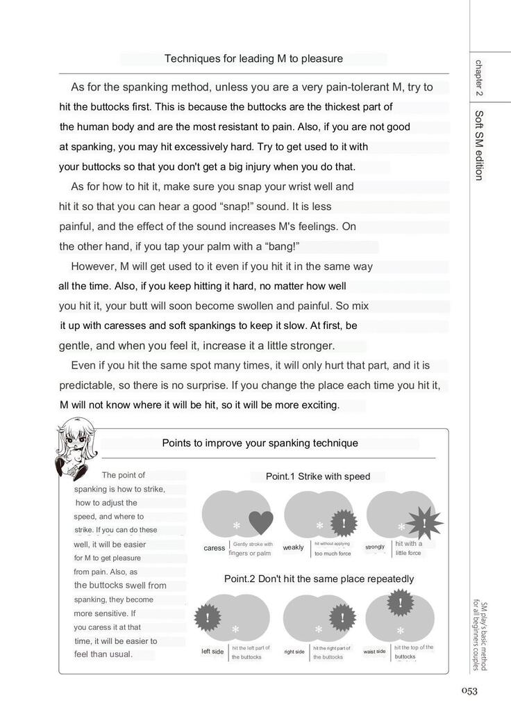 SM play manual