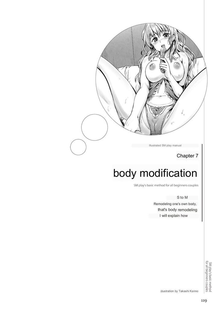SM play manual
