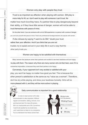 SM play manual - Page 22